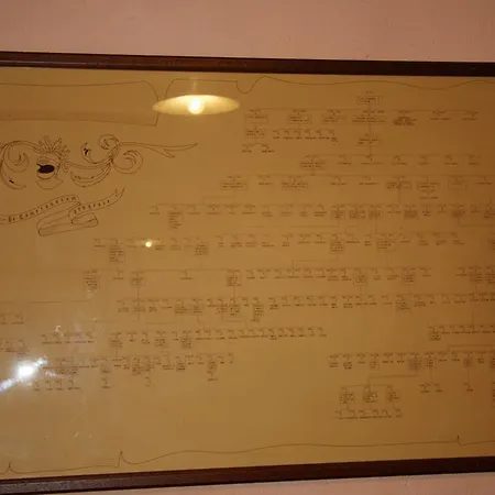 La Terrazza Sul Bosco